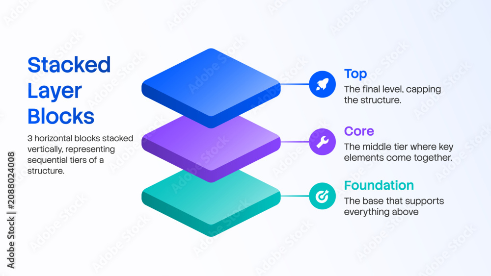 3 Stage Stacked Layer Blocks Diagram Stock Vector | Adobe Stock