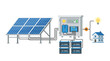 © Dadi - Solar Power System Diagram: Panels, Batteries, Inverter, and House Connection