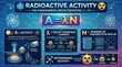 © Ismoyo - Radioactive activity decay equation infographic for nuclear physics educational purposes.