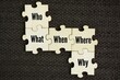 © Fauzi - The '5 basic questions' often called the 5 W's are Who, What, When, Where, Why. fundamental question words used to gather information, investigate an event, or tell a complete story