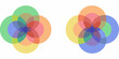 © Poly - Overlapping Circles Color Diagrams On White Background
