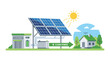 © anting - Solar Power System for Home: Clean Energy, Sustainability, Renewable Electricity