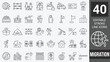 © Zilkasun - Migration web icons in line style. Visa, nation, war, country, conflict, passport, crisis, immigration, migrant, help, collection. Editable stroke. Vector illustration.