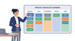 © Turus - Business woman presenting Kanban board backlog tasks.