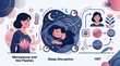 © Aziz - Menopause infographic showing hot flashes sleep disruption and therapy
