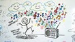 © snd studio - Creative whiteboard illustration of a happy stick figure dancing with joy to music notes and radio expressing pure happiness