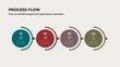 © abert84 - Four circles connected by arrows with numbers and icons for business presentation