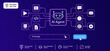 © oneflock - AI Workflow Interface Collection. Prompt Input, Automation and Content Creation Vector Illustration