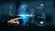 © InfiniteFlow - Compliance ensures alignment with standards, laws, and policies. A strong compliance system helps enforce regulation, protect organizations, and improve global compliance transparency. Spline
