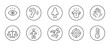 © ISHWARAN - Human senses icon set. Vision eye, smell nose, hearing ear, touch hand, taste mouth with tongue. Simple line icons in black. Five senses of human nervous system.
