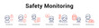 © Mia - Safety Monitoring web banner icon vector illustration concept, Child Health Alert, Child Safety Monitor, Child Health Signal, Child Heart Monitor, Chi