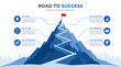 © StudioPixel2 - Road, Success, Mountain, Infographic, Business vector illustration with six step roadmap, goal achievement, flag on peak, icons, and modern blue flat design. Professional business infographic template