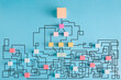 © Thomas Bethge - complex messy management, bureaucracy,red tape,organization and communication problems,business disruption, complicated decision tree