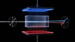 © 岐岭 刘 - Kerr Effect Electric Field Induced Birefringence