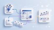 © abdul studio - Advanced marketing automation workflow concept displaying highly detailed 3d interfaces for lead generation customer relationship management email sequencing and data analytics dashboards.