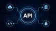© M@rketVisualsStudio - Application programming interface, glowing API integration network connecting cloud computing, secure database storage, and software development code.