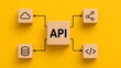 © Ahmed - API integration hub distributes connections to cloud sharing code and database services on yellow background