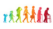 © Adil - Colorful human silhouettes showing the developmental stages of a woman from childhood to old age