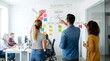 © Pixels Stock - Creative product development team planning business workflow roadmap with colorful sticky notes on glass wall during collaborative office brainstorming work session.