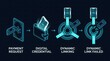 © VECTOR Studio  - Mobile payment request and digital credential linking process diagram with neon tech icons