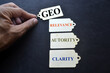 © mrscotzprophoto - A hand holding a wooden tag labeled GEO beside tags reading relevance authority and clarity on dark background symbolizing SEO strategy ranking and digital marketing concept for stock photo use