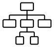 © Roushon - Organizational chart diagram structure outline icon for hierarchy and management with org chart business structure flowchart vector