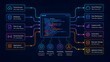 © Aish-Studio - Comprehensive ETL data pipeline architecture diagram showing cloud sources databases streaming data and warehouse analytics
