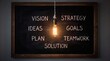 © Dzikri Design - Glowing lightbulb illuminating business strategy and vision keywords on a dark chalkboard