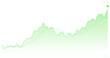© Mosome - Green financial stock graph showing positive upward growth trend and bullish market analysis isolated on transparent background.