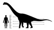 © KusnoRoy - Giant sauropod dinosaur silhouette with humans showing dramatic size comparison, isolated on white background with measurement scale
