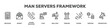 © Ski14 - Man Servers Framework with icon of Message, Money, Phone receiver, Chat, Mail box, Tribune, Phone, Servers, Promotion