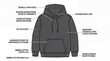 © ENDRY - Charcoal Gray Hoodie Tech Pack Fashion Template.
