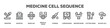 © kirale - Medicine Cell Sequence with icon of Dropper, Hospital, Band aid, Medical mask, Syringe, Cardiogram, Broken bone, Cotton swab, Blood cell