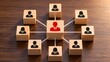 © Dra - Business networking communication structure concept with central leader wooden block connecting to members representing project delegation