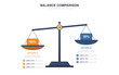 © Mahmudul - Balance scale comparison infographic with two weighted pans and percentages, vector option A versus option B template