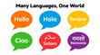 © Muhammad - Colorful speech bubbles displaying greeting words in different languages against a plain white background with various international languages bubbles with bubbles