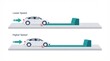 © Anat art - How cars react at different speeds when encountering obstacles. The focus is on safety measures for vehicles.