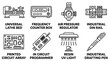 © Mehedi - Industrial equipment and machine line icons set showing lathe bed frequency counter air pressure regulator din rail circuit array programmer uv light drafting pen with industrial equipment frequency