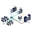 © rudy - CI CD Pipeline Infrastructure Diagram Showing Build Test and Deployment Servers