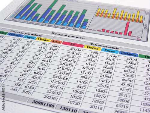 statistiques web