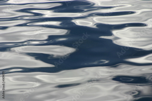ripple water #3