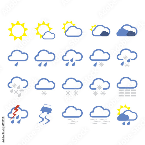 weather icons