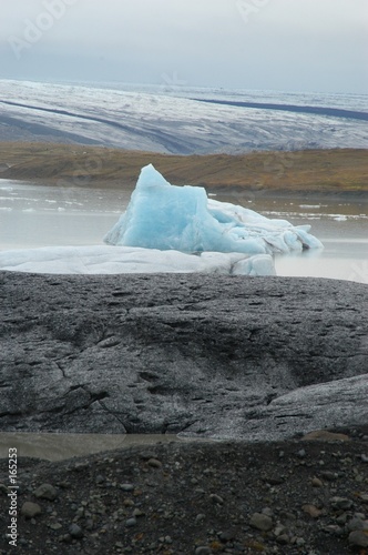 Gletschersee Island (Jokulsarlon)