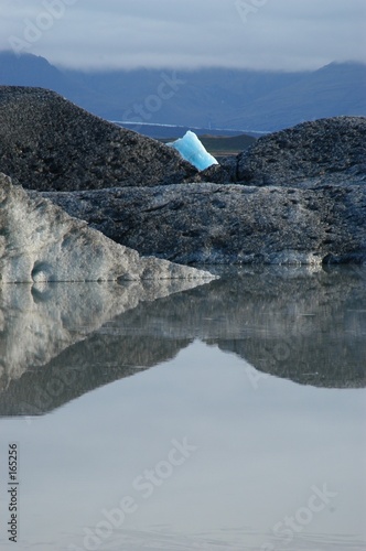 Gletschersee Island