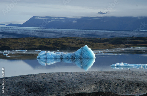 Gletschersee Island (Jokulsarlon)