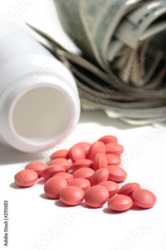 cost of health care