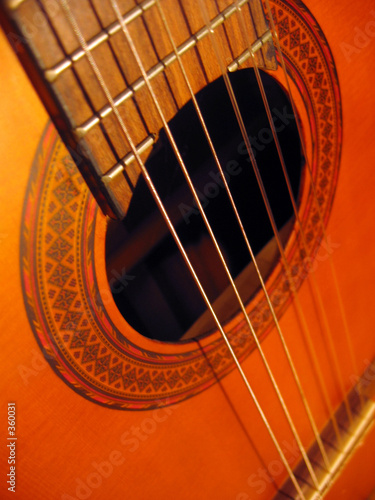 gitarre