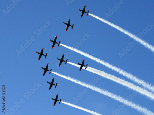 synchronized team flight- flying in formations