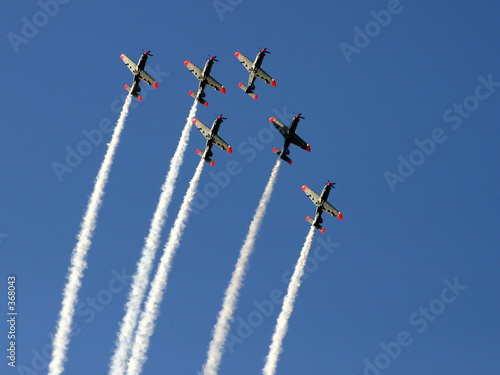 synchronized team flight- flying in formations