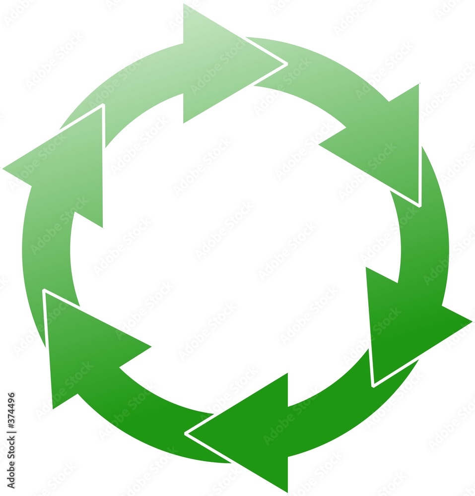 green perpetual circle green perpetual circle